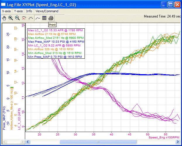 Vw mass air flow sensor problems ndsno
