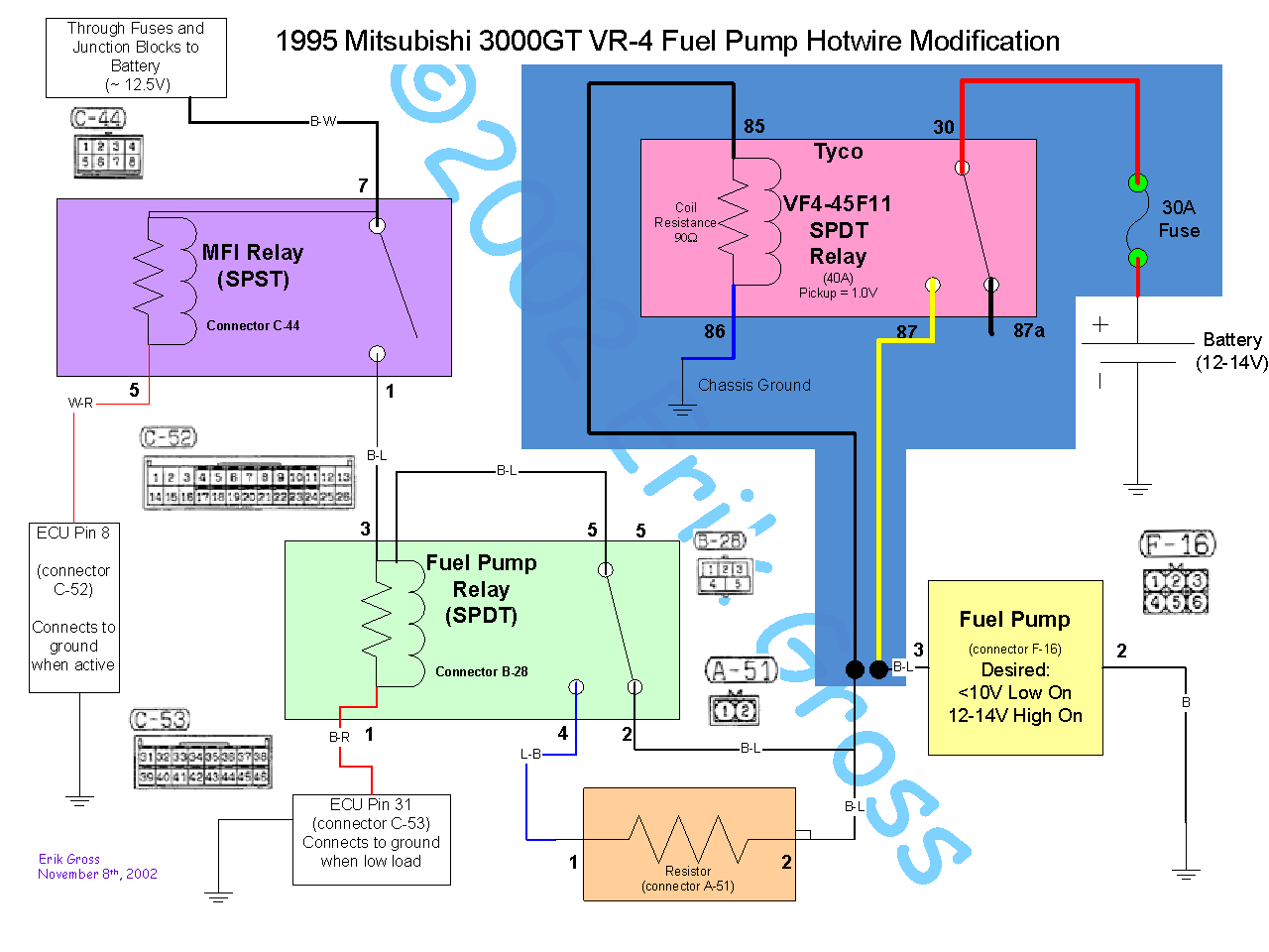 RDR 3000GT/Stealth Fuel Pump Rewiring Details